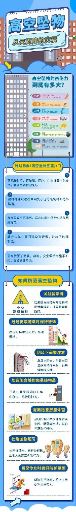亚太物业提醒，禁止高空抛物！